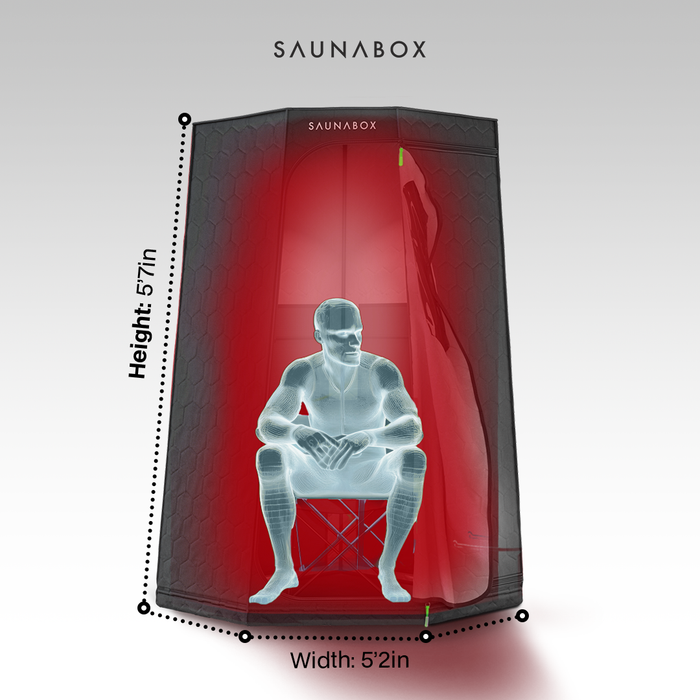 SaunaBox® Pro Recovery Bundle