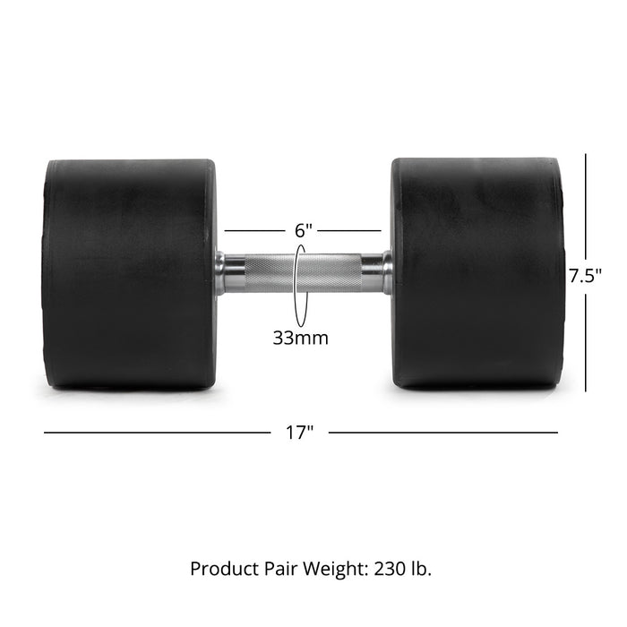 Scratch and Dent, 115 LB Round Urethane Dumbbell