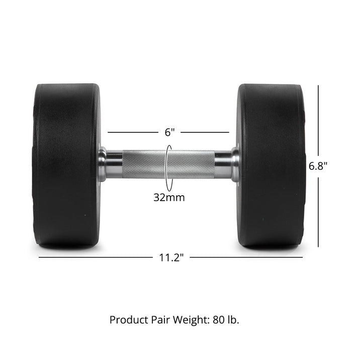 Scratch and Dent, 40 LB Round Urethane Dumbbell