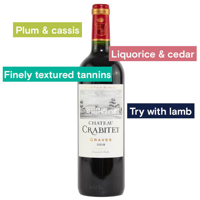 Chateau Crabitey, Graves 2018 Bottle & Notes