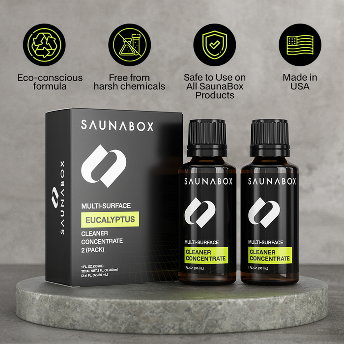 SAUNABOX All-Natural Sauna Cleaning Kit