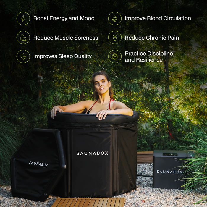 SaunaBox® + PlungeBox Pro