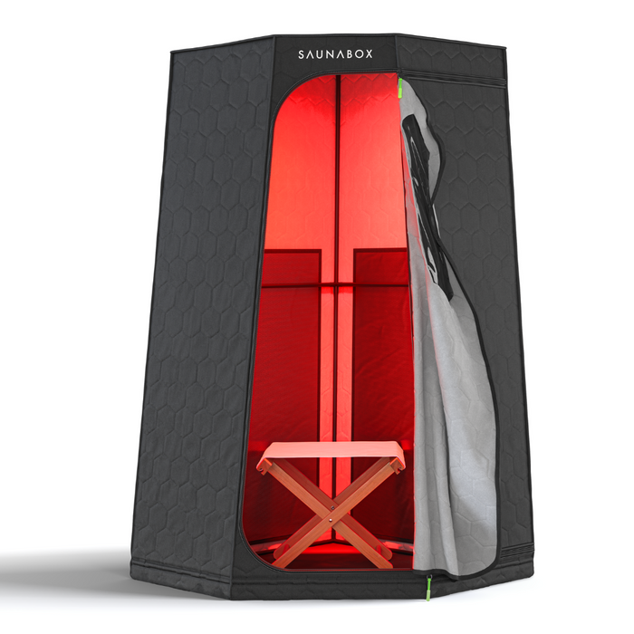 SaunaBox® Pro Recovery Bundle