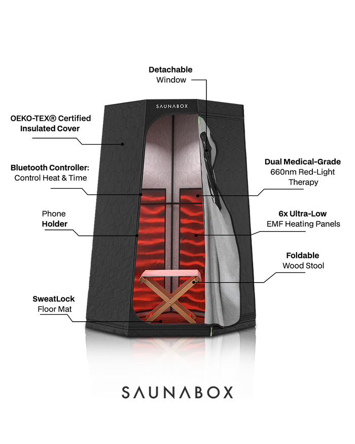 SaunaBox® Pulse PRO: Infrared Sauna with Red-light Therapy