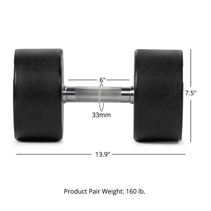 Scratch and Dent, 80 LB Round Urethane Dumbbell